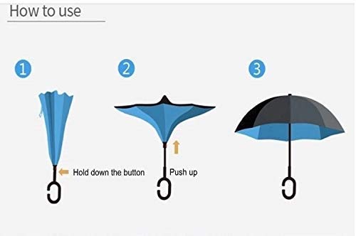 Umbrella Windproof, Reverse Umbrella