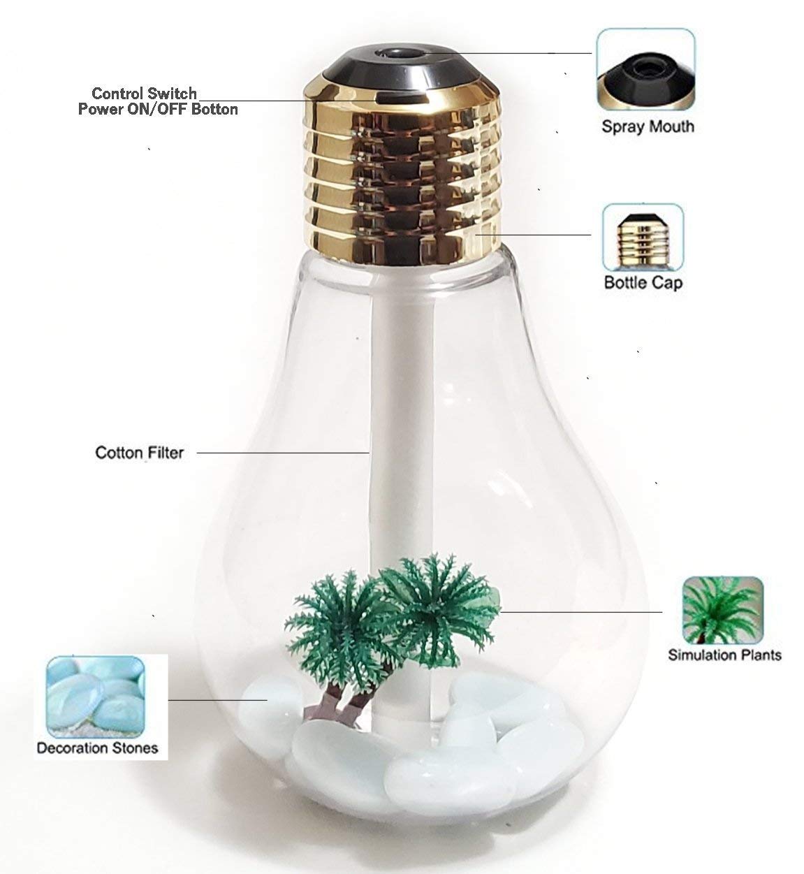 CumyShop ™️ Bulb Air Humidifier